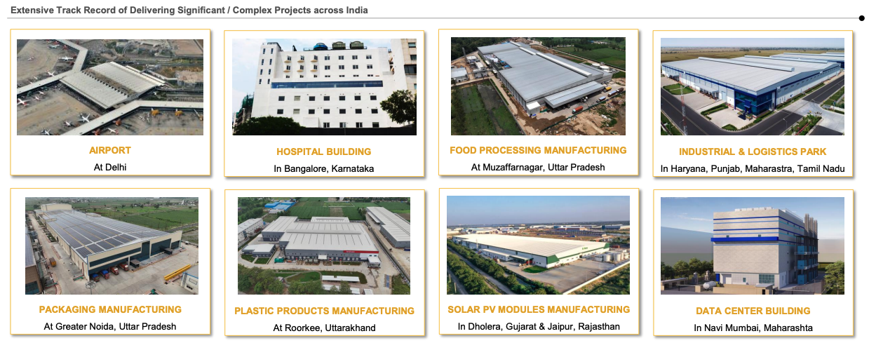 Interarch Building Solutions achievements